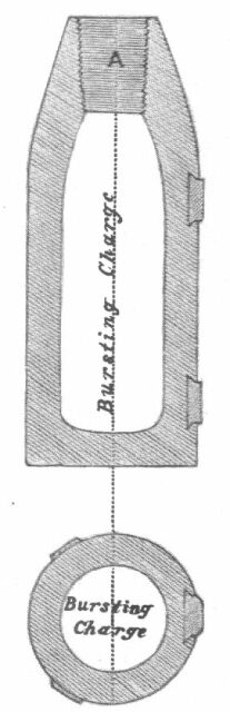 Shell, RML, common 9-pr.
