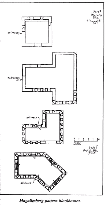 Magaliesberg pattern