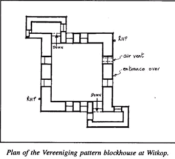 Vereeniging pattern